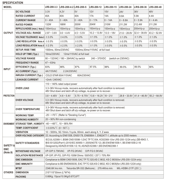 Фото - Блок живлення Mean Well LRS-200-24 оригінал (24VDC, 200W)