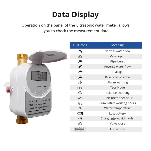 Фото - Лічильник води DN20 SMART ZigBee-WiFi