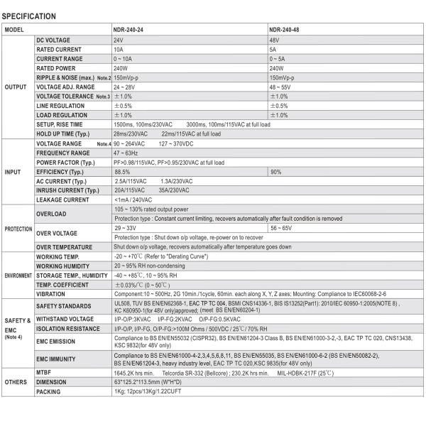 Фото - Блок живлення Mean Well NDR-240-24 оригінал (24VDC, 240W)