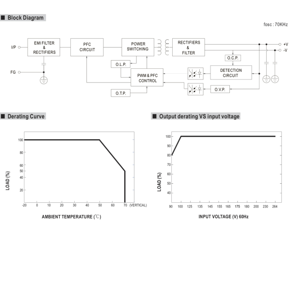 Фото - Блок живлення Mean Well NDR-240-24 оригінал (24VDC, 240W)