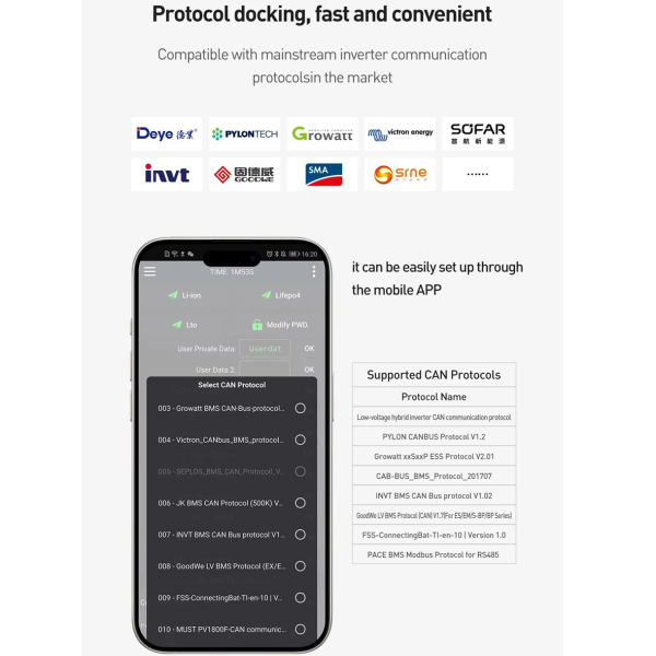 Фото - BMS JIKONG JK-PB1A16S10P (100А номінальний струм, 1А струм балансування)