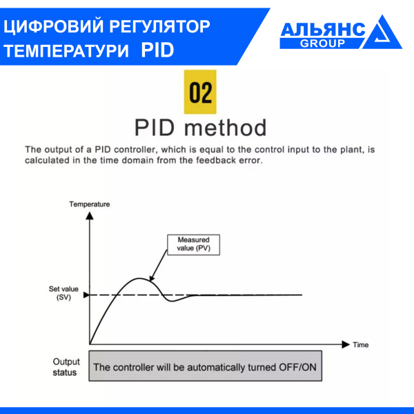 Фото - PID регулятор температури RAMP and SOAK KCM-9P2