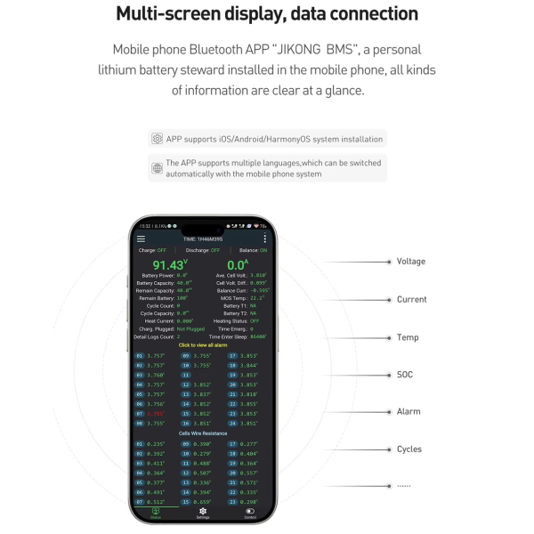 Фото - BMS JIKONG JK-PB1A16S10P (100А номінальний струм, 1А струм балансування)