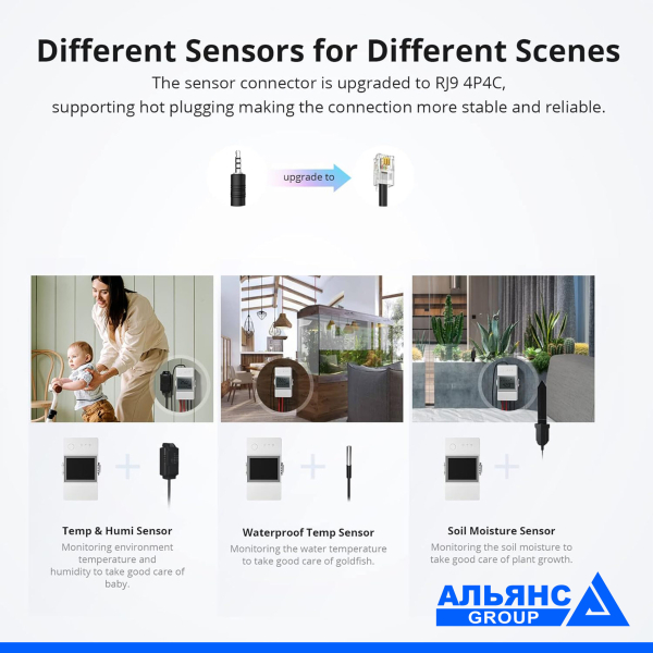 Фото - Бездротовий Wi-Fi вимикач Sonoff THR316D