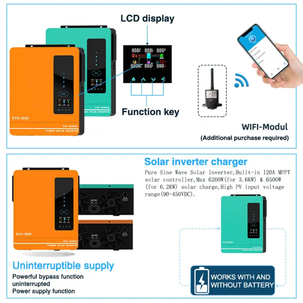 Фото - Гібридний  інвертер AN-SCI-EVO-6200