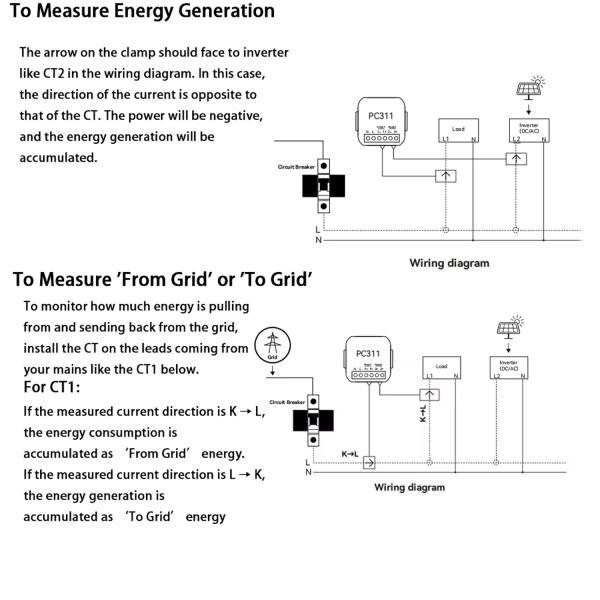 Фото - Лічильник електроенергії PC 311-W-TY/120A*2, 2ф 120А WiFi Smart