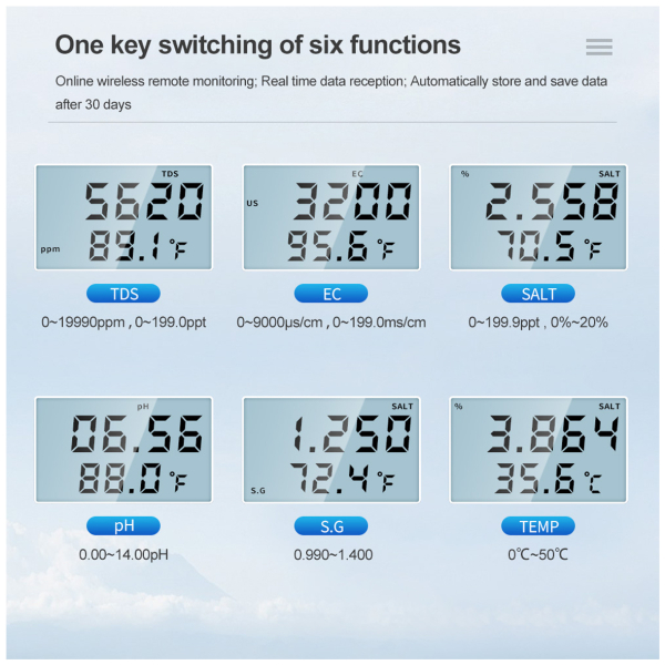 Фото - Контроллер якості води 6 в 1 WiFi