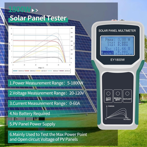 Фото - Цифровий тестер потужності фотоелектричних модулів EleJoy EY1800W
