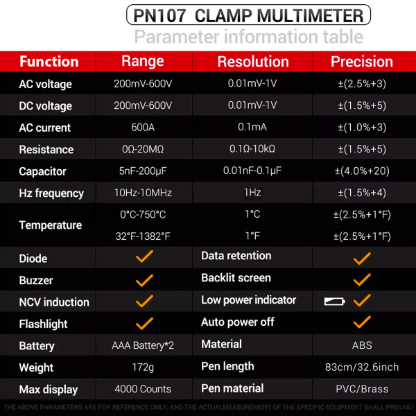 Фото - Струмові (токові) кліщі Aneng PN107 600V AC/DC Voltage, 600A AC Current, NCV, мультиметр, LCD з підсвіткою