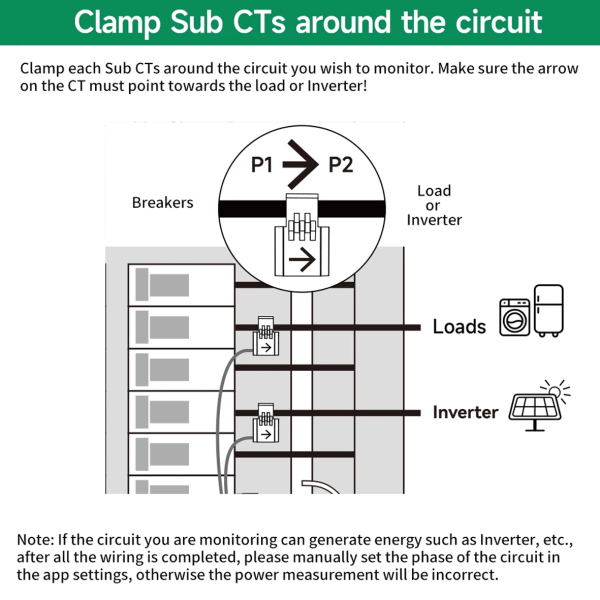 Фото - Лічильник електроенергії 3ф SP360 (200A*3 - 50A*16 ) WiFi Smart
