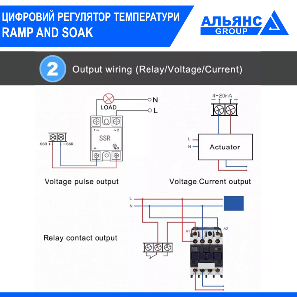 Фото - PID регулятор температури KCM-92WG