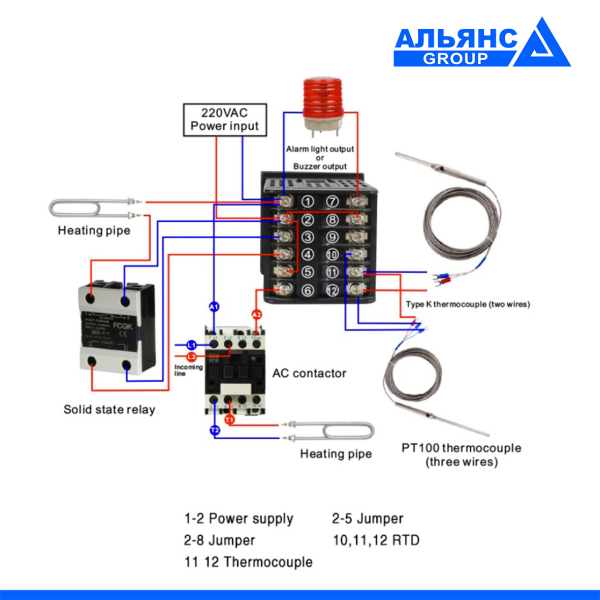 Фото - ПІД регулятор температури FCWK-902