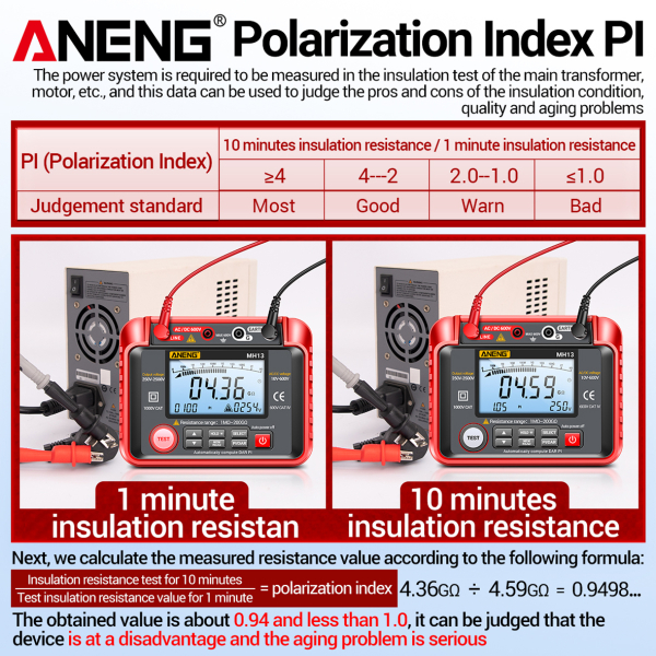 Фото - Тестер опору ізоляції Aneng MH13 600V AC/DC Voltage, тест 250-2500V / 1МОм - 40ГОм, опір 1МОм - 200ГОм, LCD з підсвіткою