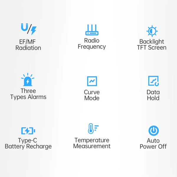 Фото - FNIRSI ERD-10 вимірювач електричного поля / магнітного поля / радіочастотної потужності
