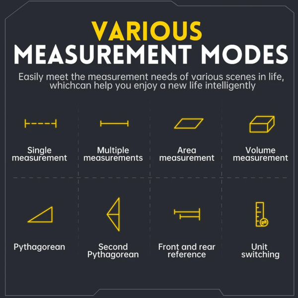 Фото - FNIRSI IR40 лазерний далекомір