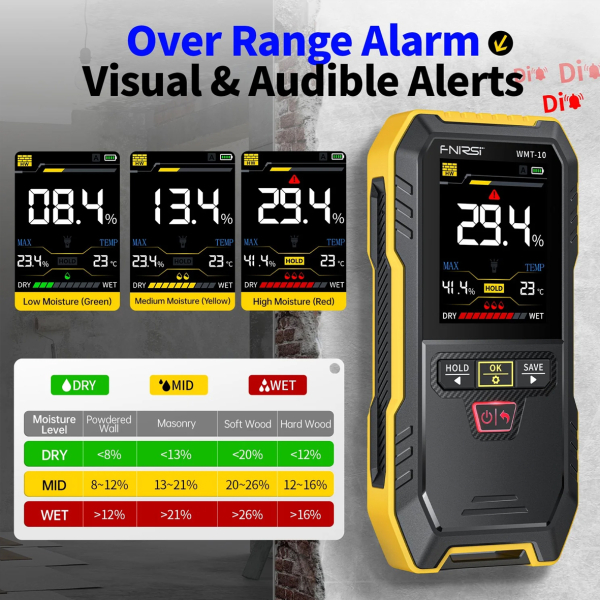 Фото - FNIRSI WMT-10 вологомір індуктивний