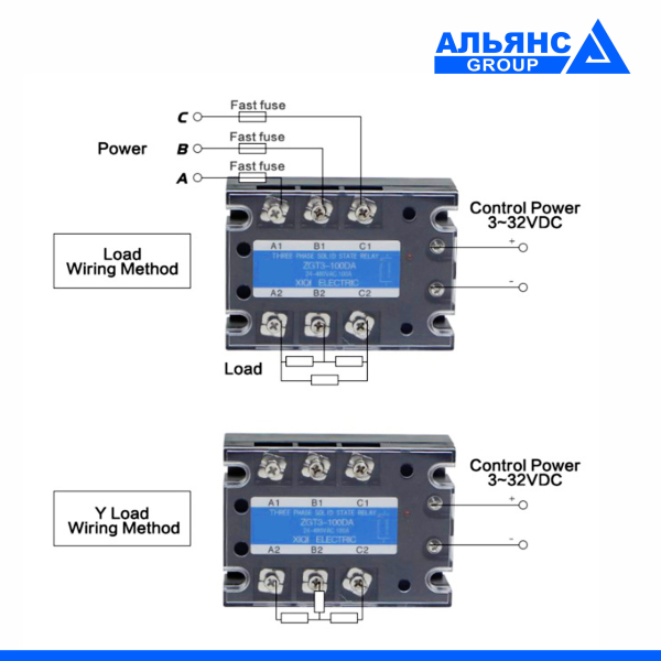 Фото - Твердотільні SSR реле 3фази ZGT3-200DA, 200А, DC-AC