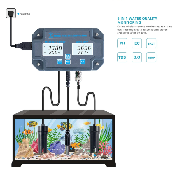 Фото - Контроллер якості води 6 в 1 WiFi