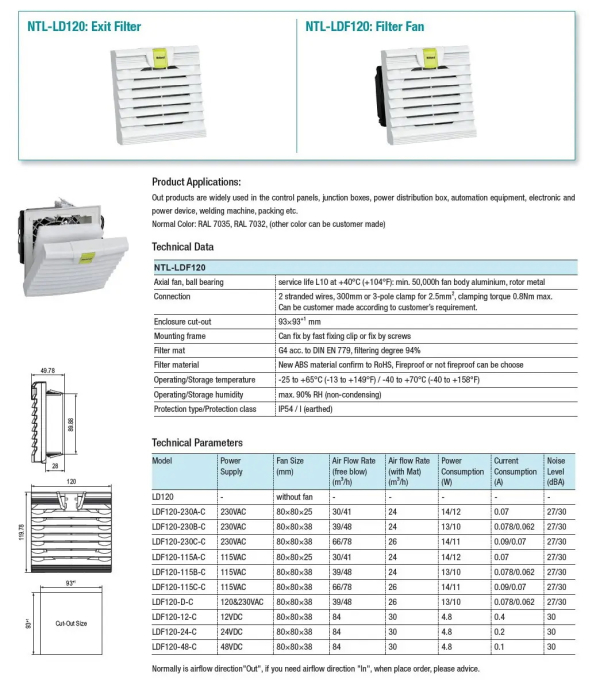 Фото - Вентилятор впускний з фільтром NTL-LDF 323*323mm 220VAC