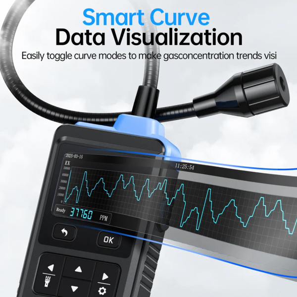 Фото - FNIRSI GD-02 цифровий детектор газів