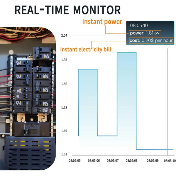 Фото - Лічильник електроенергії 3ф SP360 (200A*3 - 50A*16 ) WiFi Smart