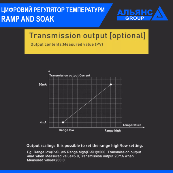 Фото - PID регулятор температури KCM-92WG