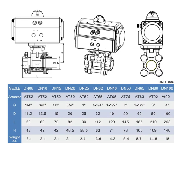 Фото - Шаровий кран з пневмоприводом, н/ж SS304, 3сост, пруж.повернення, DN50, внутрішня-внутрішня різьба G2"F-G2"F