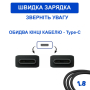 Блок питания USB 18 Вт  + Кабель USB type C 2м.