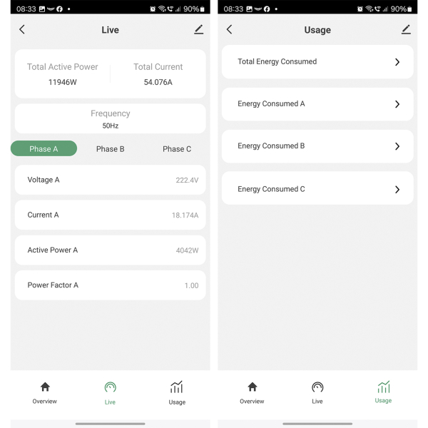 Фото - Лічильник електроенергії PC321-W 3ф 1000А WiFi Smart
