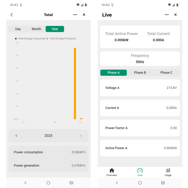Фото - Лічильник електроенергії 1ф 63а  WiFi Smart ECO з розмикачем кольоров. дисплей