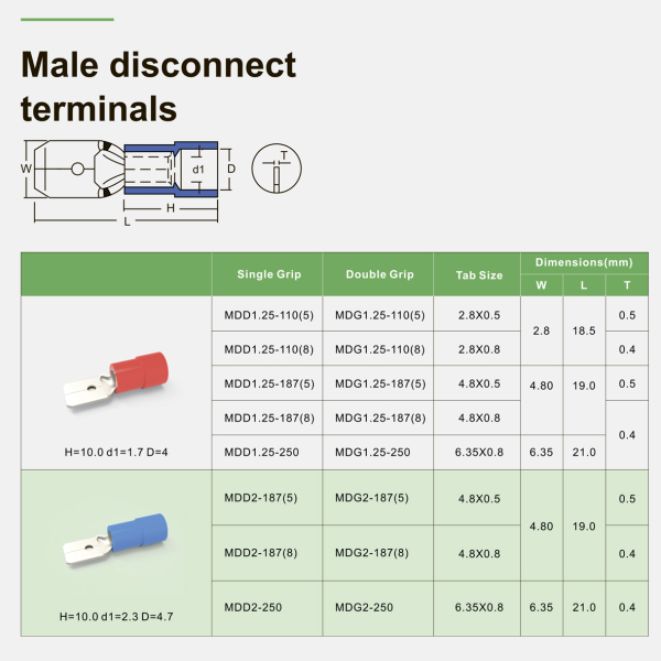 Фото - Наконечник конектор MDD1,25-250 (чорний уп. - 100шт)