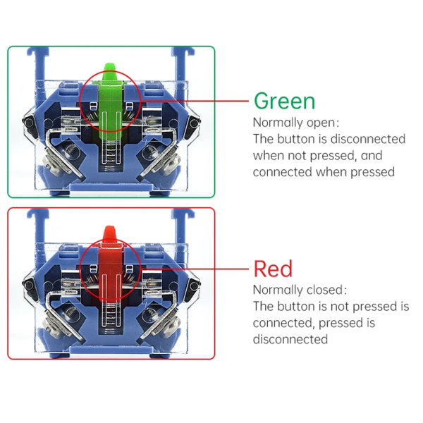 Фото - Додаткові контакти до LA38 1NO/1NC