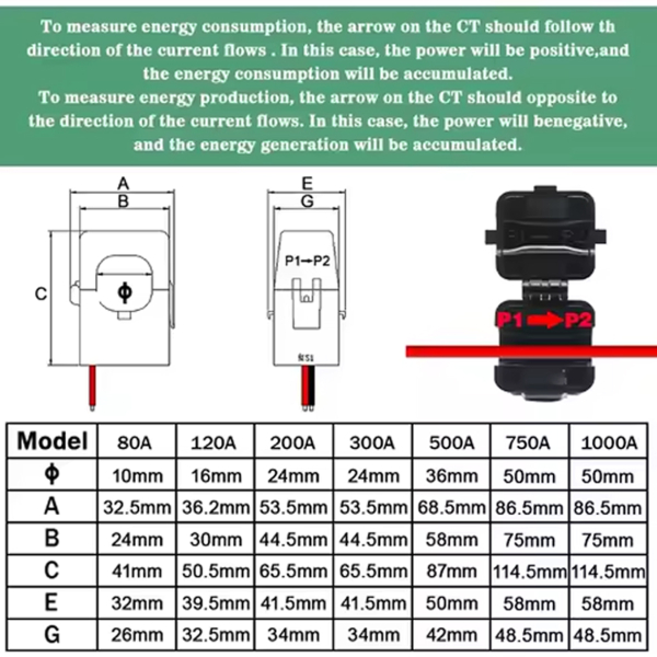 Фото - Лічильник електроенергії PC321-W 3ф 1000А WiFi Smart