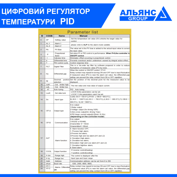 Фото - PID регулятор температури RAMP and SOAK KCM-9P2