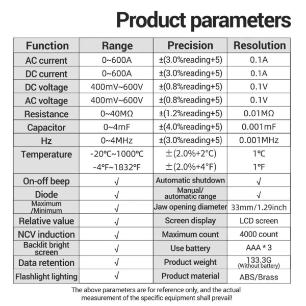 Фото - Струмові (токові) кліщі Aneng PN128 600V AC/DC Voltage, 600A AC/DC Current, NCV, мультиметр, LCD з підсвіткою