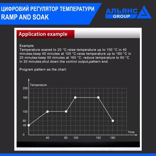 Фото - PID регулятор температури KCM-92WG