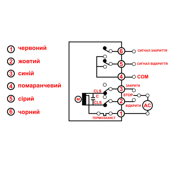 Фото - Шаровий кран з електроприводом 220VAC, н/ж SS304, 3сост, DN20, внутрішня-внутрішня різьба G3/4F-G3/4F