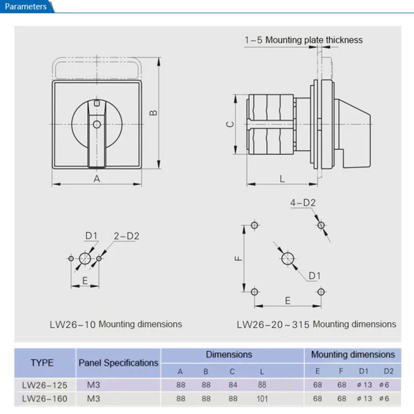 Фото - Кулачковий перемикач 3 полюси 125А 380В