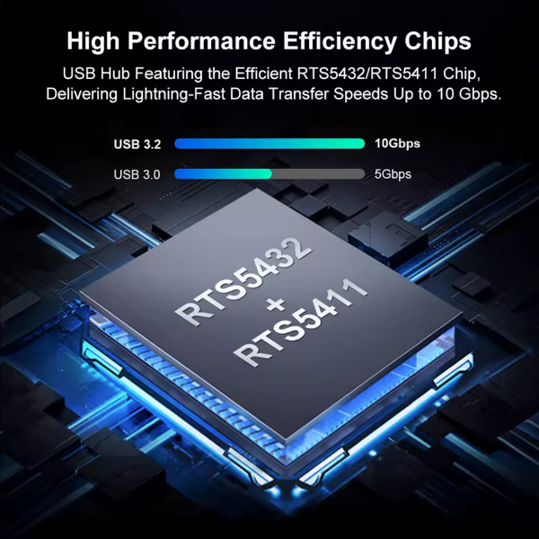 Фото - USB-хаб HUB, 10 портів (3хUSB 3.2 10Gbps + 7хUSB 3.0 5Gbps), з блоком живлення 12V 5A