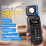 FNIRSI FPM-02 цифровой люксметр, измеритель освещенности 3в1