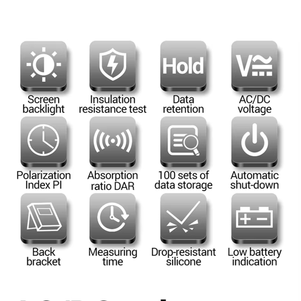 Фото - Тестер опору ізоляції Aneng MH13 600V AC/DC Voltage, тест 250-2500V / 1МОм - 40ГОм, опір 1МОм - 200ГОм, LCD з підсвіткою
