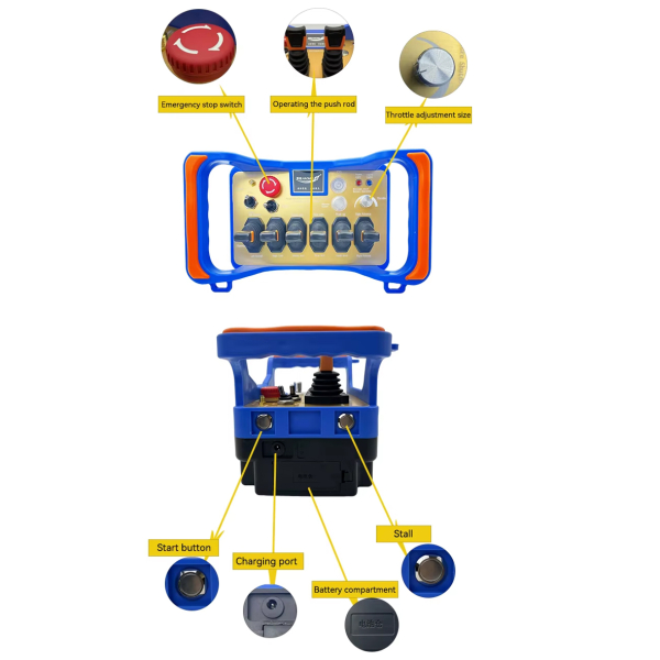 Фото - Комплект радіоуправління пропорційний з сервоприводами (6 джойстиків + 1) DC 12-24V