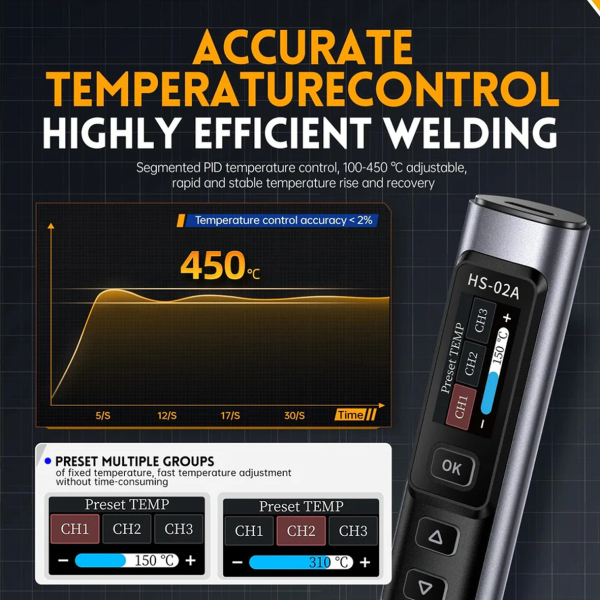 Фото - FNIRSI HS02B + 3 жала паяльна станція