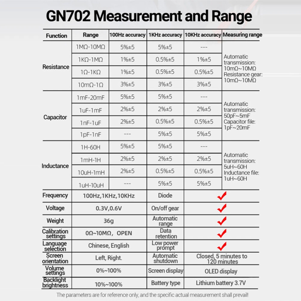 Фото - Мультиметр пінцет Aneng GN702 / тестер компонентів, кольоровий дисплей, літієвий акумулятор