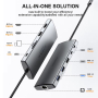 Універсальна док-станція RSH-T11H 11-в-1(Type-C, 4K/8K, PD 100W, Gigabit Ethernet)