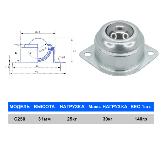 Фото - Ролик транспортувальний сталевий C250