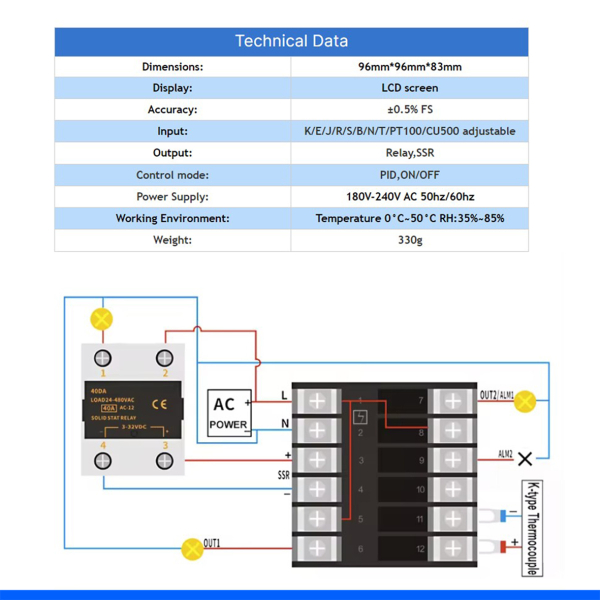 Фото - ПІД регулятор температури FCWK-902