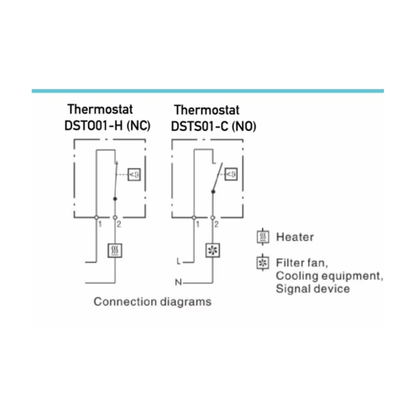 Фото - Термостат нагрівача KT (червоний) NС
