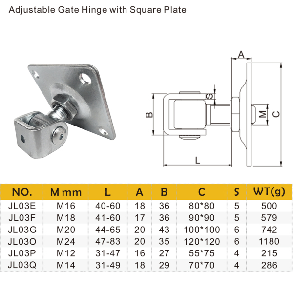 Фото - Петля 1ступінь регулювання, M16 (JL03E)