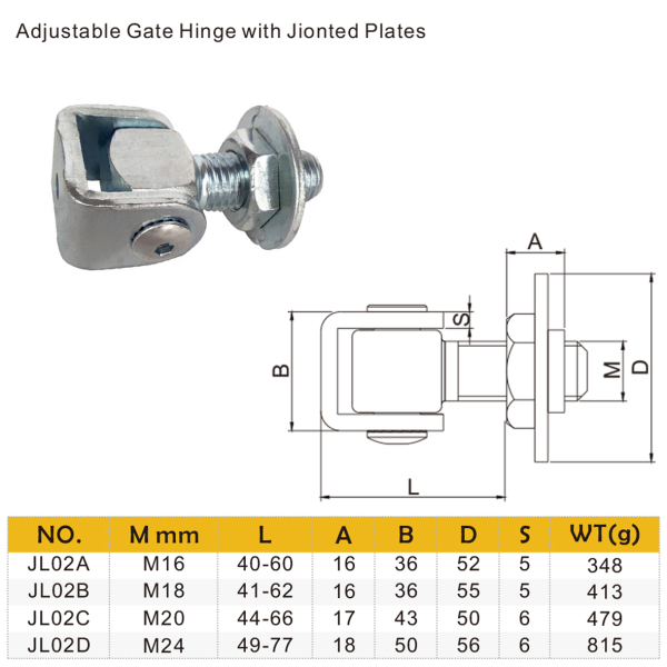 Фото - Петля 1ступінь регулювання, M18 (JL02F)